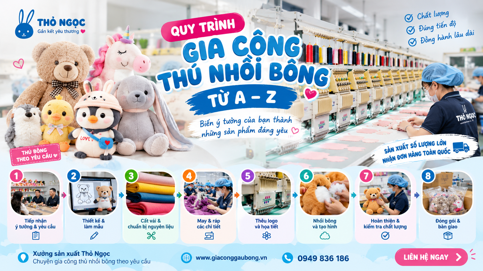 QUY TRÌNH GIA CÔNG THÚ NHỒI BÔNG TẠI XƯỞNG TỪ A–Z năm 2006